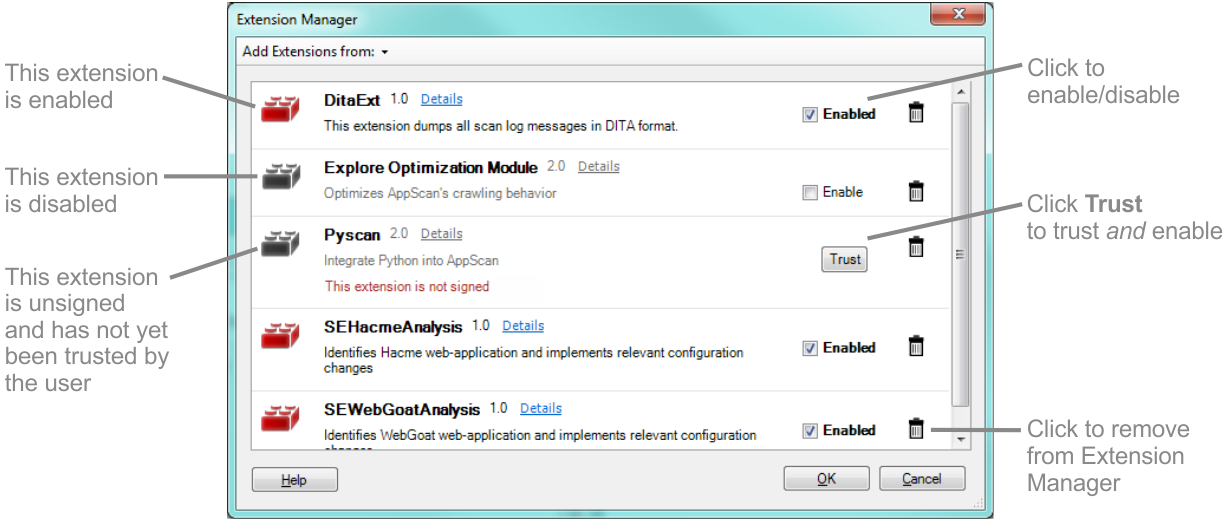 Screenshot showing enabled, disabled and untrusted extensions in Extension Manager.