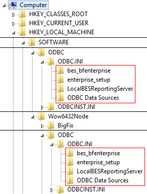 ODBC keys in the Windows registry