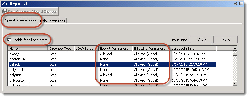 Image showing Operator Permissions tab and the Enable for All Operators check box.