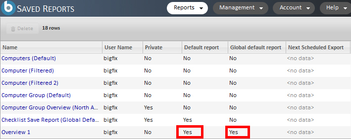 The saved report is now set as the default and global default report.