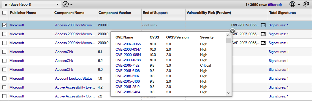 Software Components report with information about CVEs