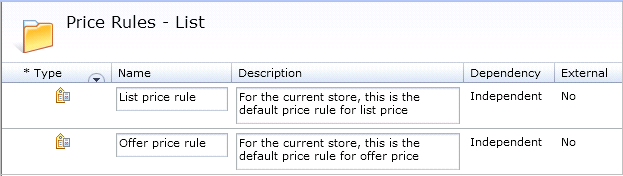 Default price lists
