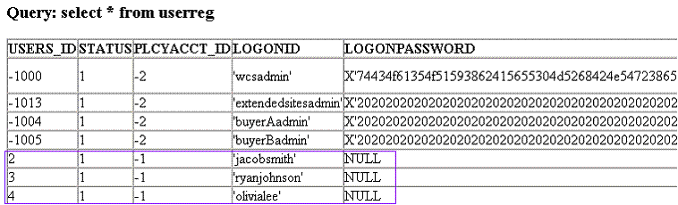 USERREG database table before customization