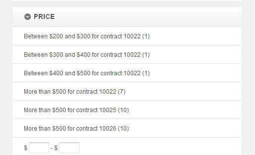 Multiple contract prices