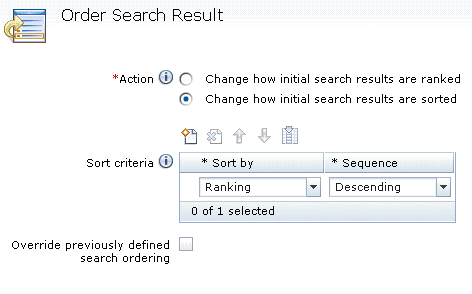 Order Search Result, Ranking