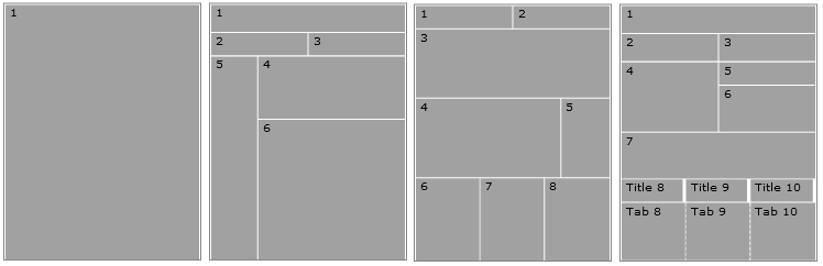 Examples of layout templates