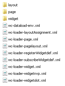 Directory contents for WebSphere Commerce Build and Deployment tool package