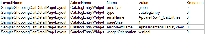 Sample widgetnvp.csv input file