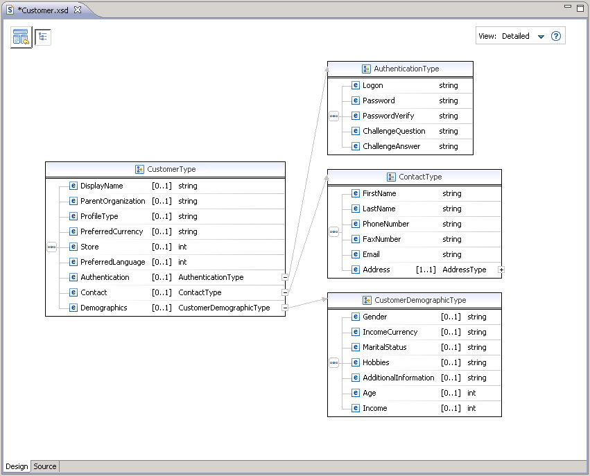 This screen capture shows the CustomerType complex type