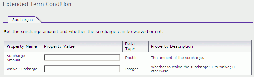 A screen capture of the new Extended Term Condition page, which shows the Term's properties.