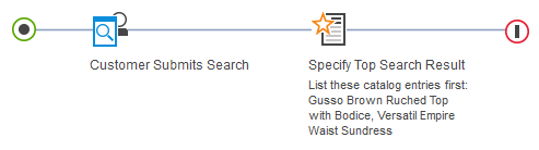 Specify Top Search Result sample screen capture