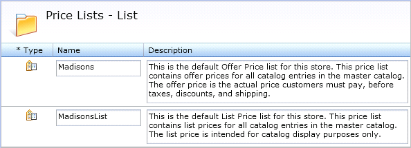 Default price lists