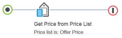 Price rule with a single action