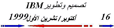 Ejemplo de la combinación de segmentos de texto para idiomas bidi