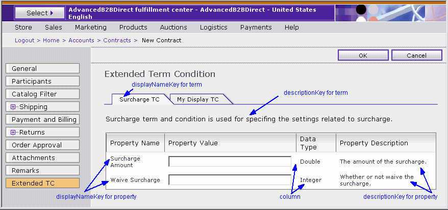Vista anotada de la condición de término ampliado que ilustra la forma en que el XML se relaciona con los elementos de interfaz de usuario