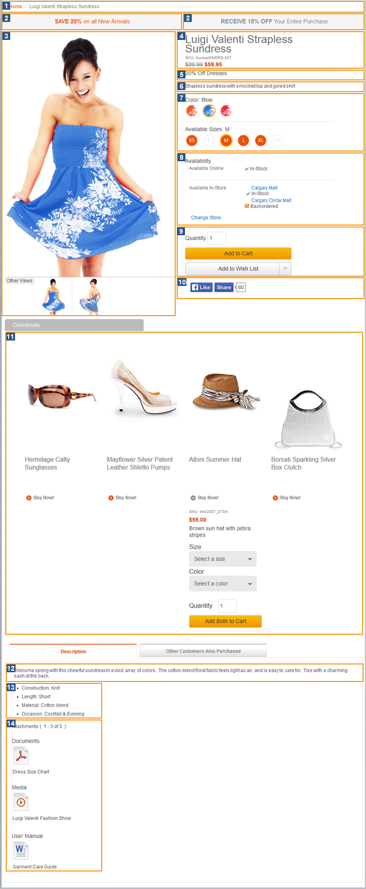 Example layout for a catalog entry page