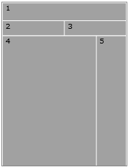 Template wireframe