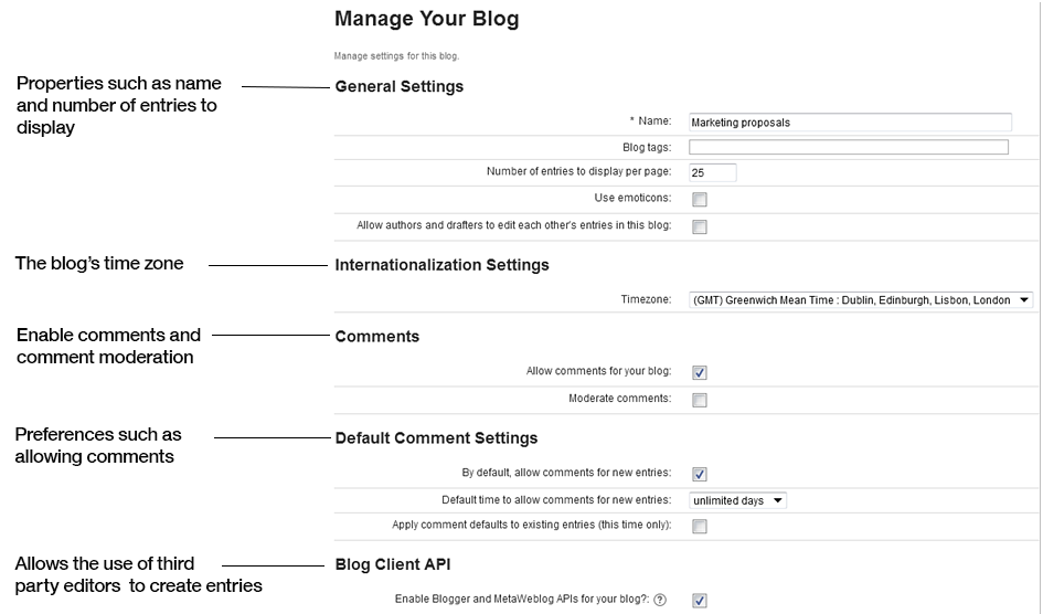 Settings for managing a blog