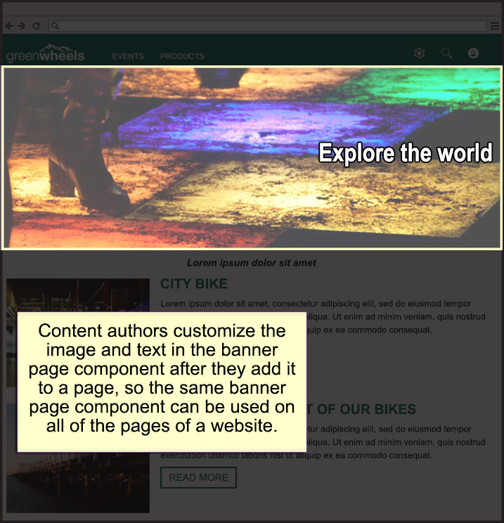 HTML prototype of the home page with the banner page component highlighted. Content authors customize the image and text in the banner page component after they add it to a page, so the same banner page component can be used in all of the pages of a website.