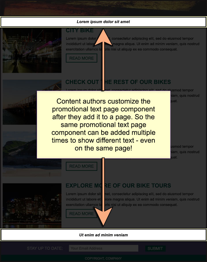 HTML prototype of the home page with two promotional text page components highlighted. Content authors customize the promotional text page component after they add it to a page. So the same promotional text page component can be added multiple times to show different text - even on the same page!