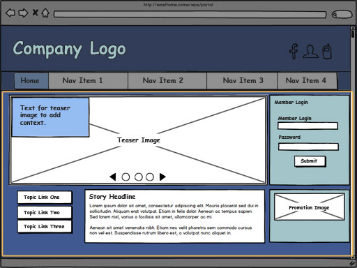 Wireframe diagram of a website with the page portion highlighted.