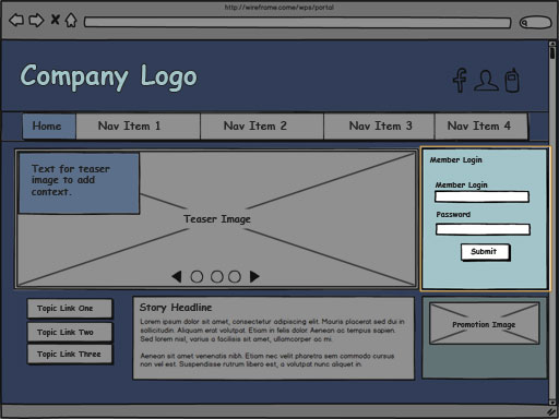 Wireframe with one portlet highlighted. There are five portlets on the page.