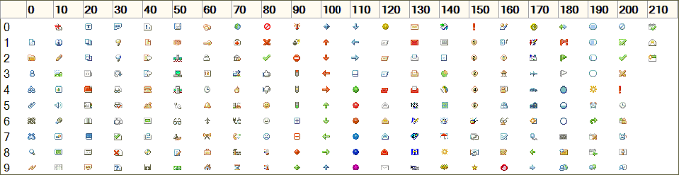 Table of column icons