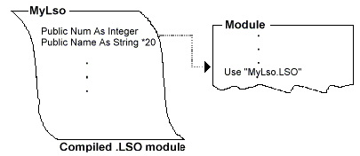 Compiled MyLso.LSO module being used by another module