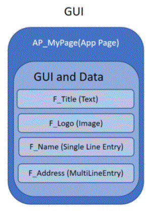 gui app page graphic