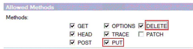 PUT and DELETE methods selected in the Methods field.