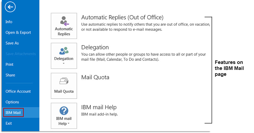 Features on the IBM Mail page