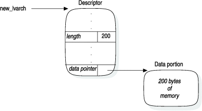 begin figure description - This figure is described in the surrounding text. - end figure description
