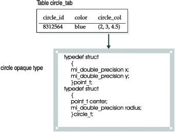 begin figure description - This figure is described in the surrounding text. - end figure description