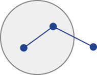 The image shows a circle with a trajectory that starts within it and continues across the boundary.