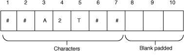 begin figure description - This figure is described in the surrounding text - end figure description