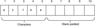 begin figure description - This figure is described in the surrounding text - end figure description