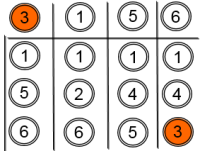 The image shows a matrix of numbers.