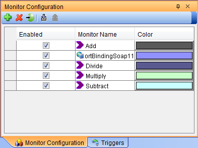Four operations and a transport are enabled in the Monitor Configuration view
