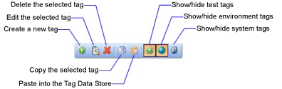 The Tag Data Store toolbar