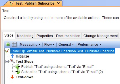 Image of the publish subscribe action in the test.