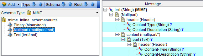 image of the message for multipart root