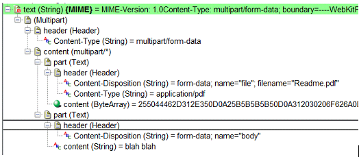 A mime multipart message example.