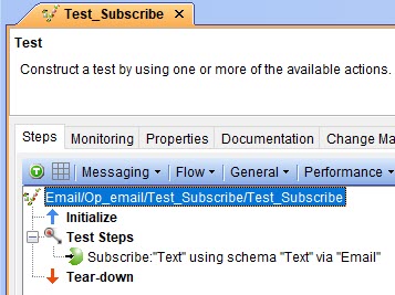 Image of the subscribe action in the test.