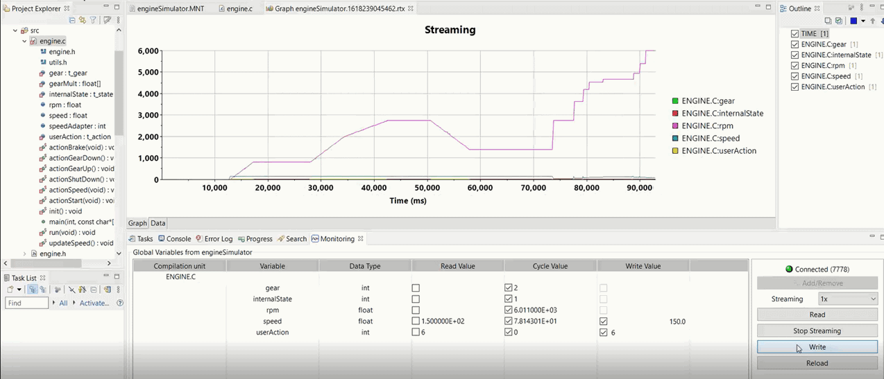Monitoring view and graph of the simulator example application