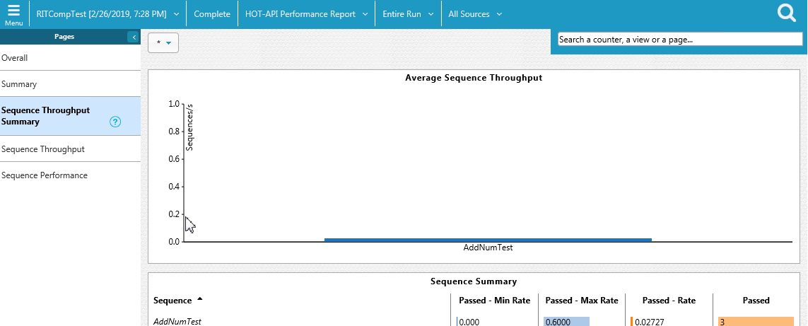 Sequence throughput summary page of the report