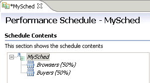 schedule showing changed items in italics