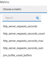 Search for metrics