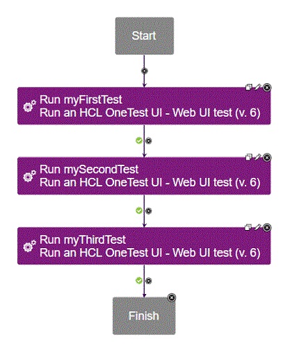 Run multiple Web UI tests