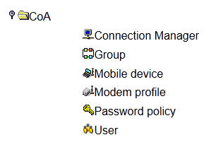 This diagram shows how SafeLinx Administrator represents the hierarchical relationship between the CoA OU and the resources that belong to it. In the first column, an open folder icon, labeled CoA. represents the parent OU. In next column, subordinate to the CoA folder, six icons that represent different types of resources are listed. The icons, are labeled SafeLinx Server, Group, Mobile device, Modern profile, Password policy, and User.