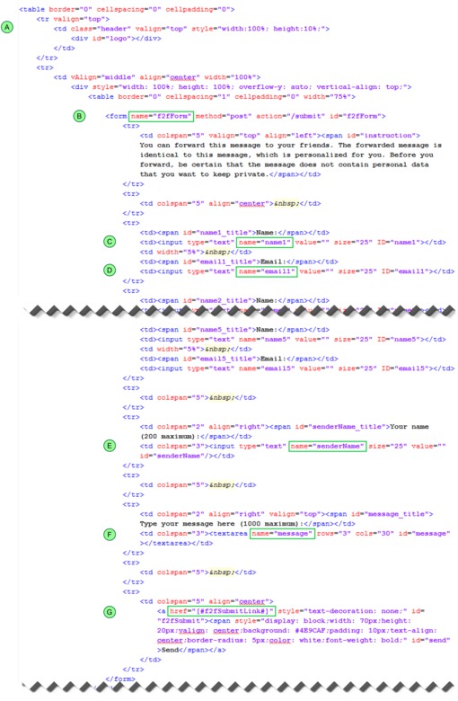 HTML code for the submit form